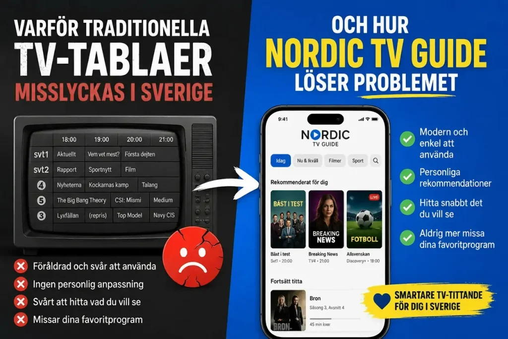 Nordic TV Guide 2026